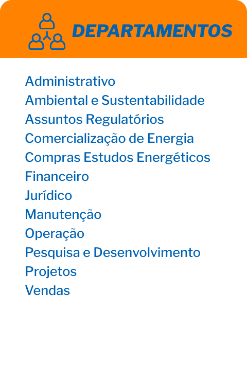 ESS25_GP_Departamentos